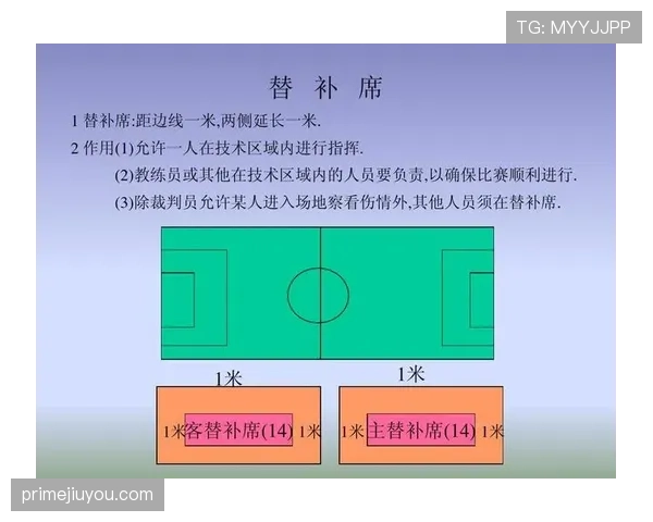 恢复比赛规则详解：裁判如何正确判罚中断后的比赛开展