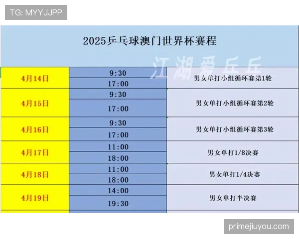 2026世界杯完整版赛制资格详解