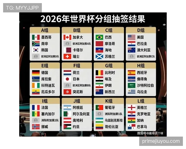 奥地利队冲击2026美加墨世界杯：晋级前景与阵容解析